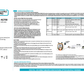 Arbeitsschutzset ASBEST KMF XTREME Schutzoverall + Vollmaske mit Filter + Schutzbrille + Arbeitshandschuhe - Asbest KMF Sanierung Abbruch